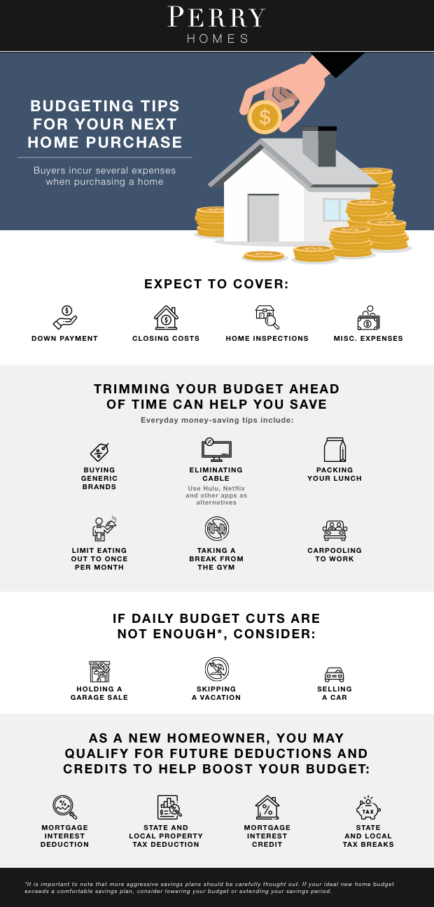 Everything you need to know about how to save for ahouse, from making a budget and cutting back on dailyexpenses to the deductions and credits that can help youafford your dream home.